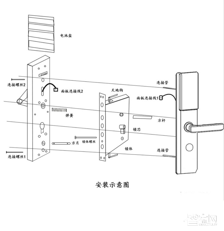 沃德浮智能锁 直板指纹密码锁 家用防盗门锁