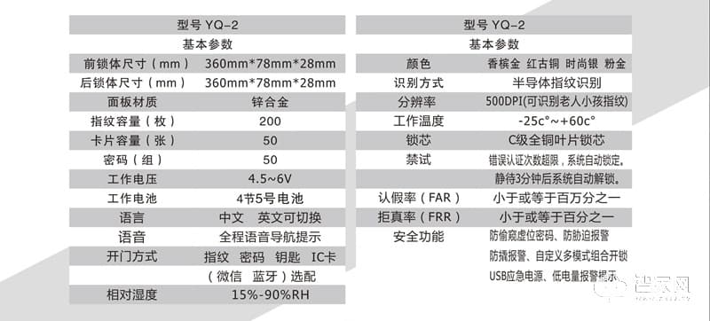 优强白领公寓指纹密码锁 家用防盗智能锁