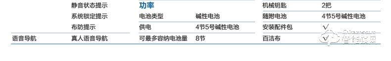 飞利浦智能锁 9100推拉式家用防盗门指纹密码锁