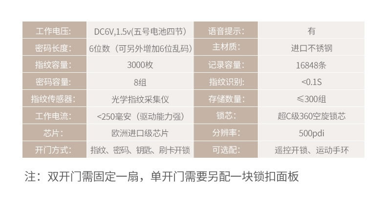 迈利诺智能锁 酒店指纹锁密码锁 免开孔智能门锁