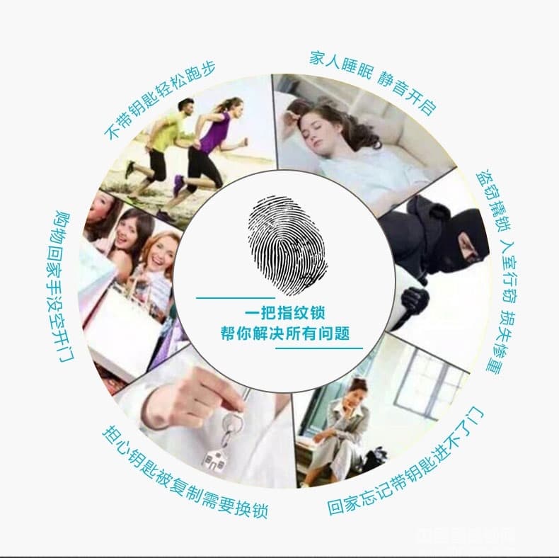 迈利诺智能锁 防盗报警智能指纹锁 家用智能密码锁