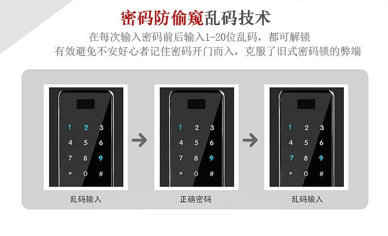 卡多利亚指纹锁 家用电子锁防盗门锁 云智能门锁磁卡锁