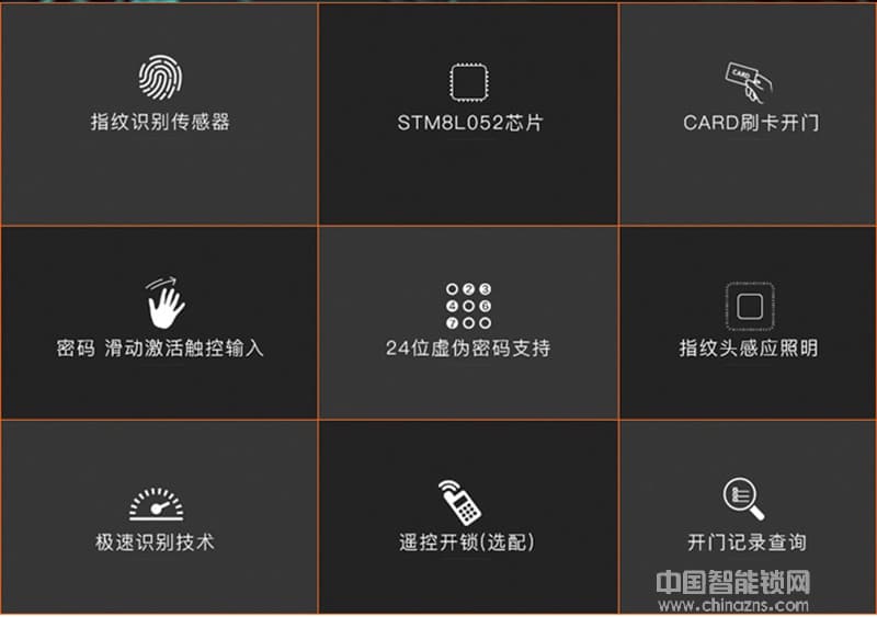 鑫鼎兴智能锁 办公室玻璃门智能指纹锁 写字楼智能锁