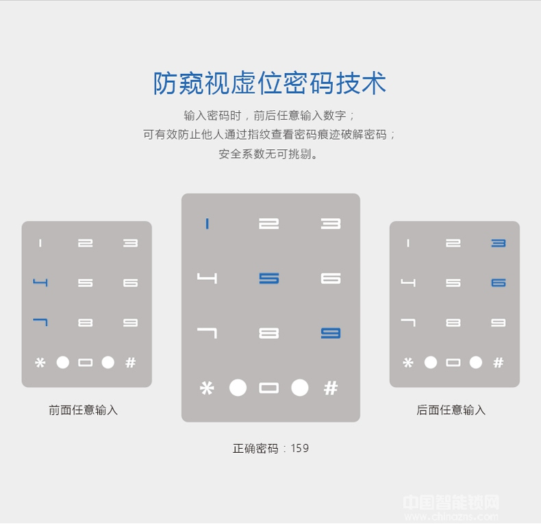 众享六顺天眼智能云锁 防撬报警指纹锁