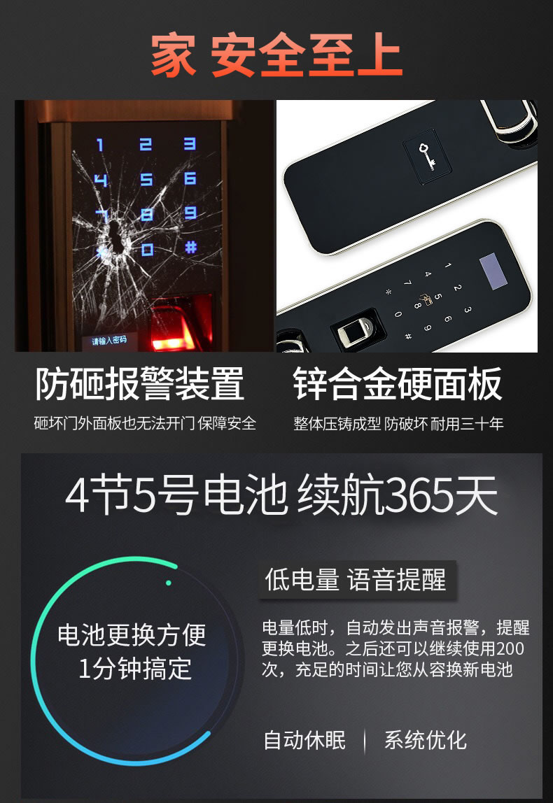 帅荣智能电子锁 密码门锁 防盗门锁指纹锁