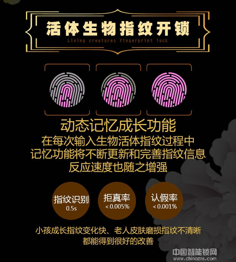 普赛罗指纹锁 全自动智能锁 手机APP指纹密码锁