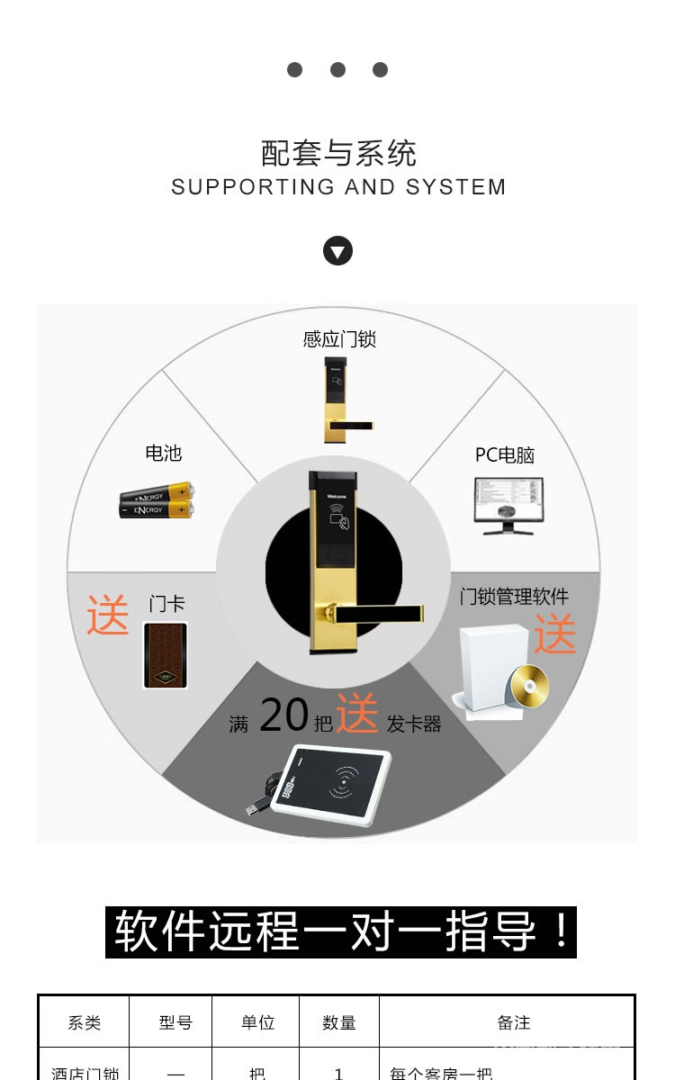 诚翔刷卡酒店锁 磁卡感应宾馆锁