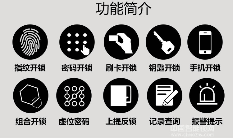 诚翔家用防盗门密码锁 app安全房门锁