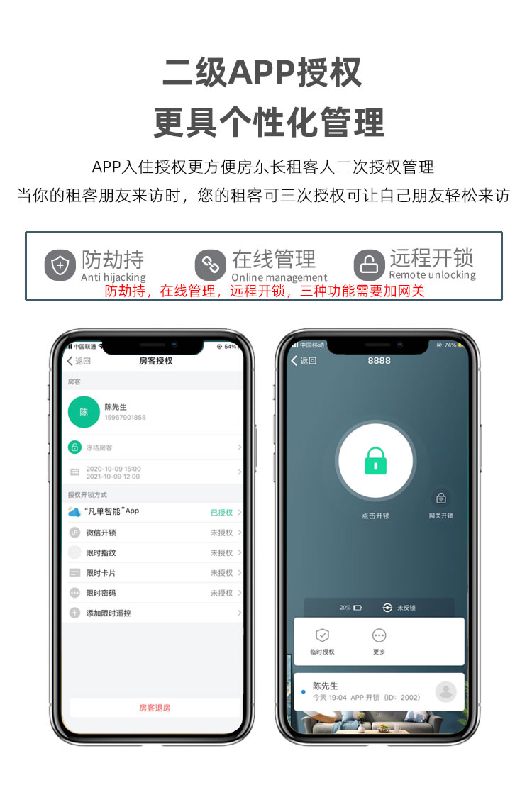 拉盯科技凡单智能公寓公寓房锁远程多端口管理联网锁