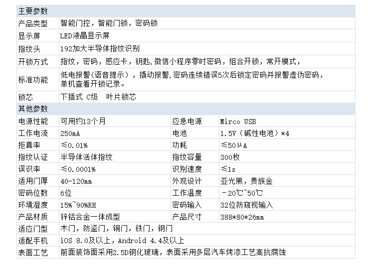 拉盯指纹锁 智能家居电子门锁 防盗门指纹密码锁