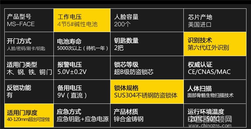 金仕维智能锁 人脸识别门锁 家用防盗门智能电子锁