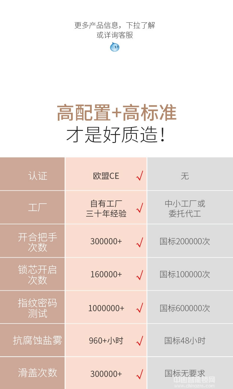 英硕指纹锁 因特别墅指纹密码锁 滑盖电子门锁