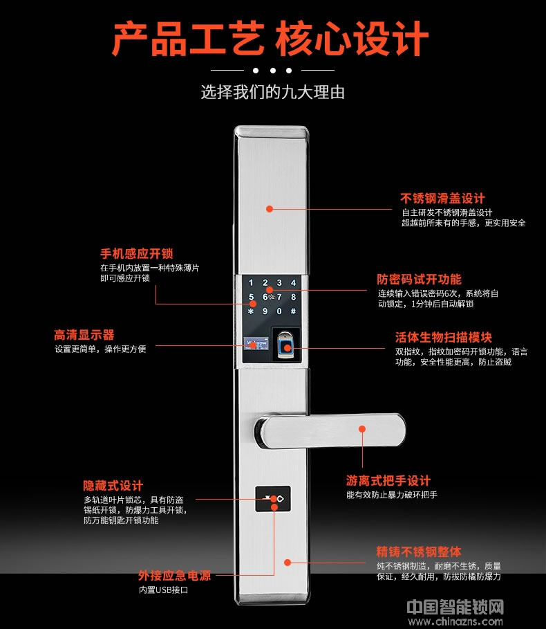 帅荣智能锁 不锈钢指纹识别锁 电子感应密码锁