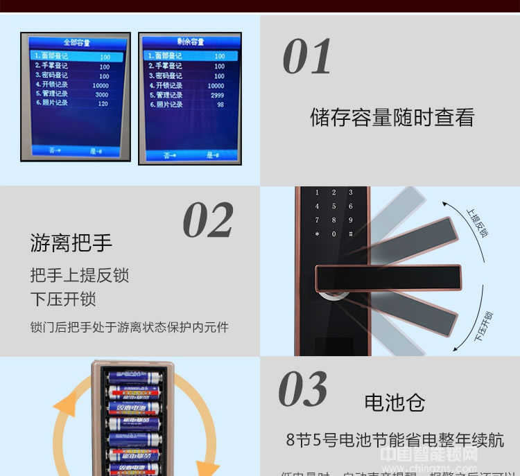 克诺雷智能锁 全自动人脸识别锁 家用防盗密码锁
