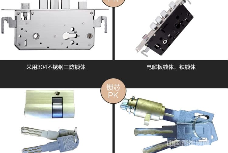 欧宝丽智能锁 高档智能感应卡锁 滑盖指纹密码锁