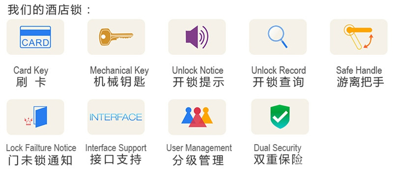 朴盾智能锁 酒店智能感应卡锁 隐蔽式锁孔智能锁