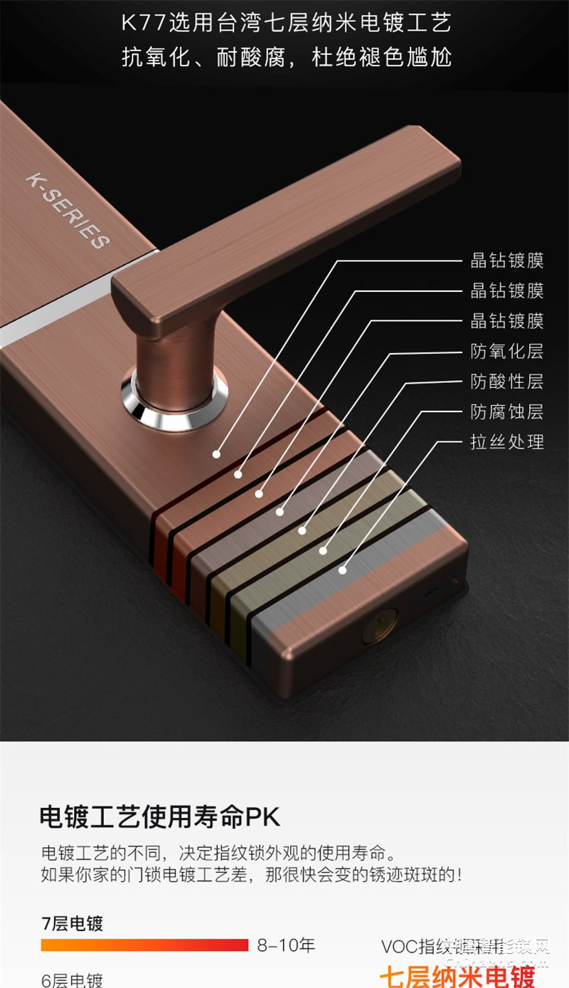 VOC指纹锁K77电子密码锁 智能家用门锁