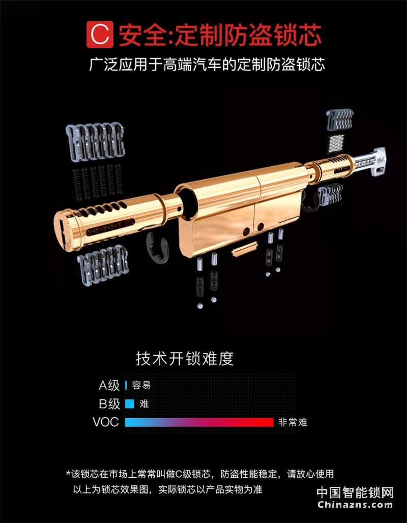 VOC指纹锁家用磁卡锁 N9全自动指纹锁