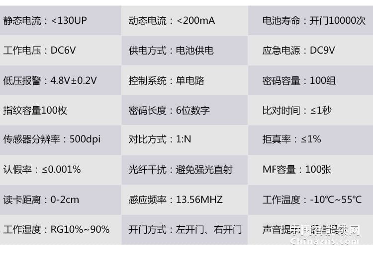 爱尔家防盗门智能锁Y801 双重认证/多种开锁方式