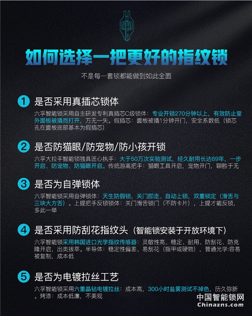 六孚指纹锁 柏拉图指纹防盗锁 自动锁门/触摸翻盖/远程微信开门