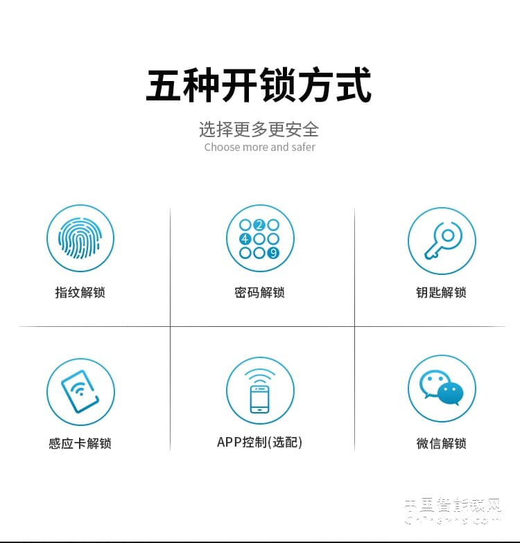 兰和电子密码锁K16 智能锁磁卡锁 远程操控锁