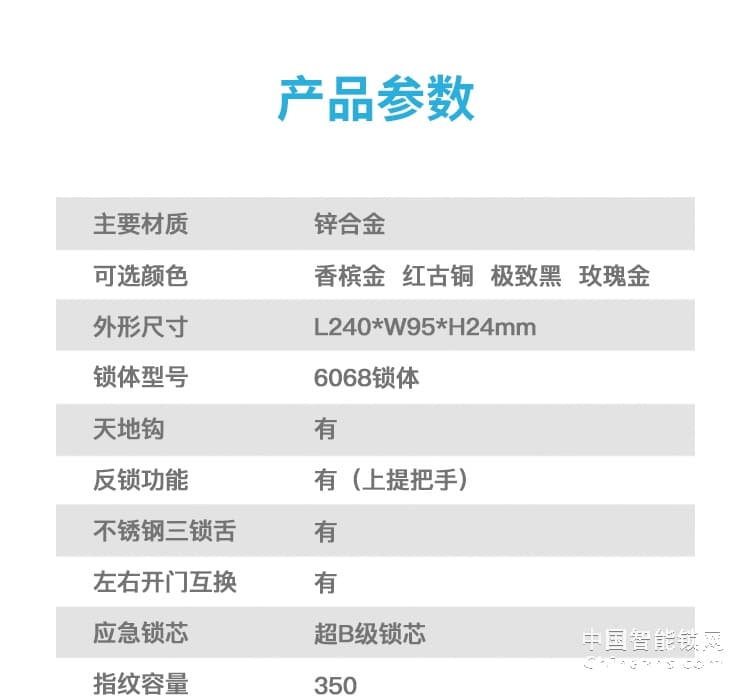 兰和电子密码锁K16 智能锁磁卡锁 远程操控锁