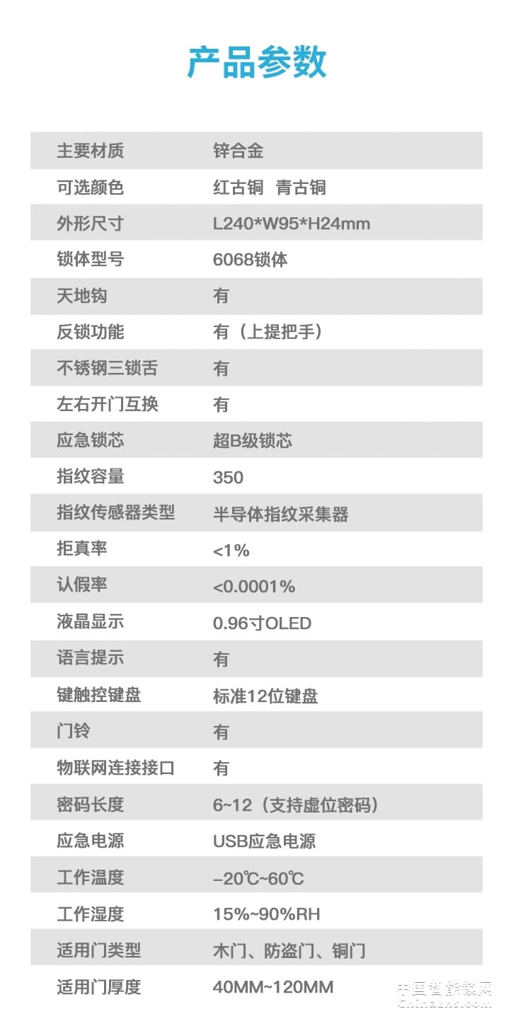 兰和别墅锁M16 智能感应锁 刷卡密码电子锁