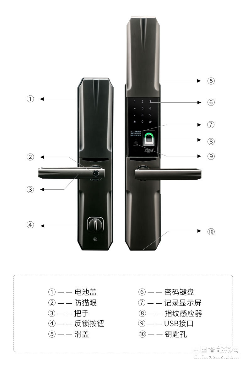 瓯宝智能指纹锁 家用防盗门锁 木门大门锁