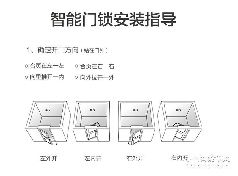 德犬H2自动滑盖指纹密码锁 家用防盗门锁智能电子门锁磁卡锁