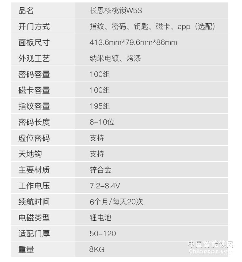 核桃全自动指纹锁W5S 家用防盗门锁 防小黑盒
