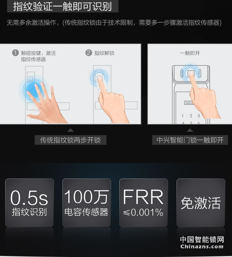 中兴指纹锁 家用防盗智能门锁