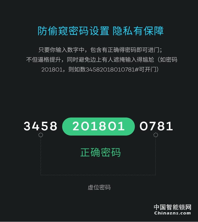 曼申指纹锁  防盗门锁密码锁 刷卡磁锁门禁锁