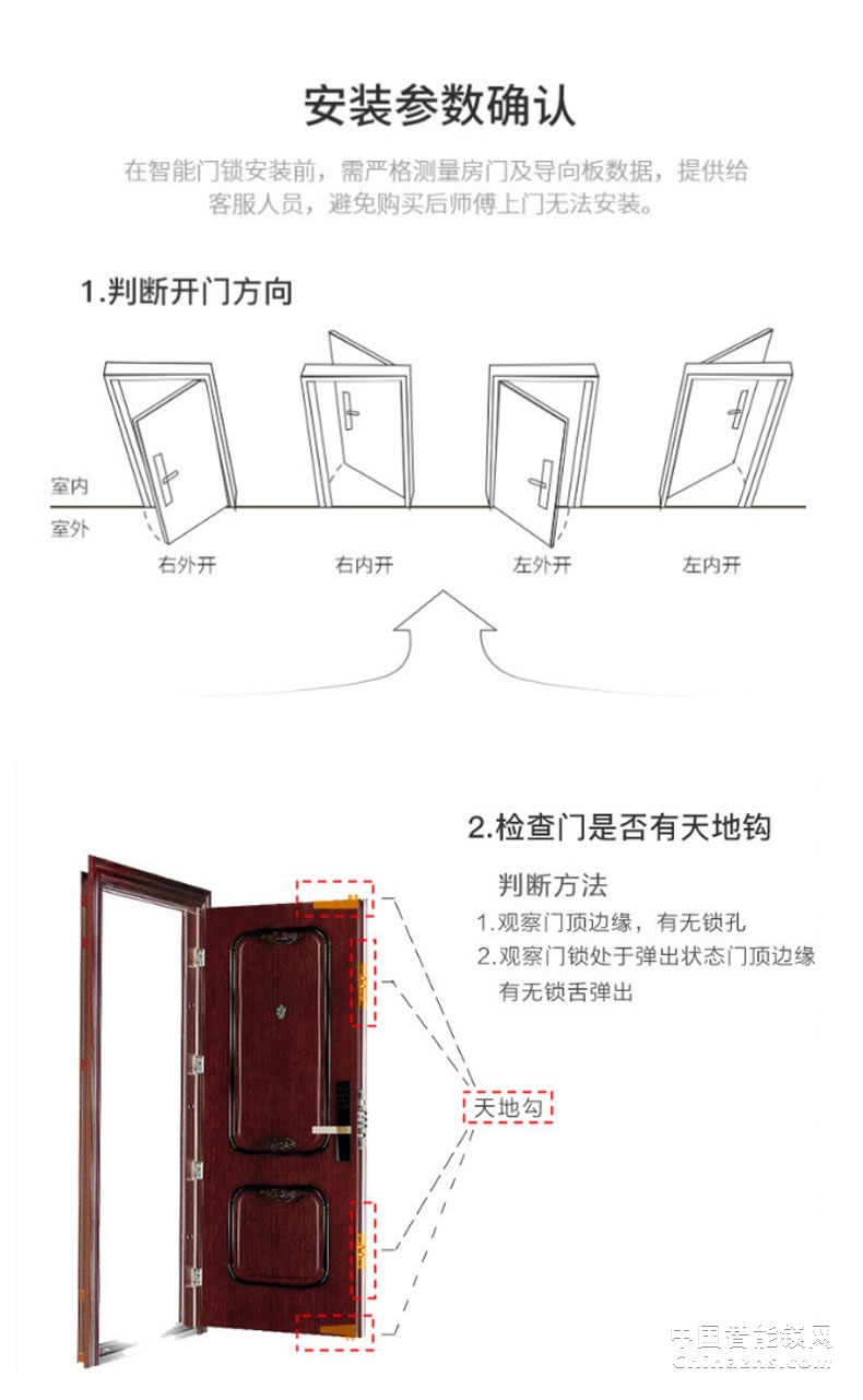 曼申指纹锁  防盗门锁密码锁 刷卡磁锁门禁锁