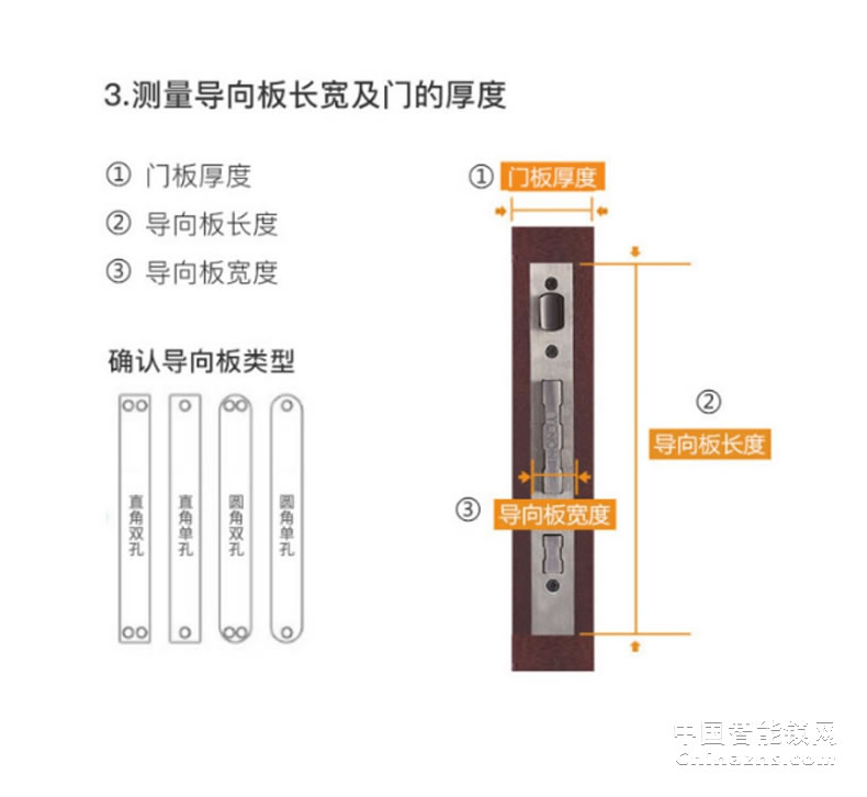 曼申指纹锁  防盗门锁密码锁 刷卡磁锁门禁锁