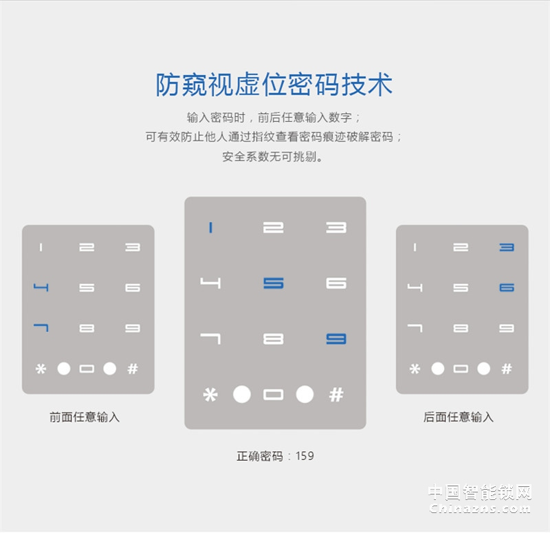 众享电子门锁刷卡锁带摄像头 HM01指纹密码锁