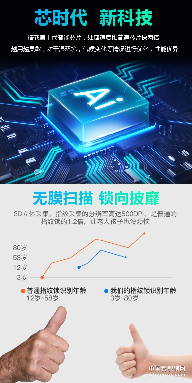 因硕智能指纹锁 家用防盗门密码锁 室内电子门锁