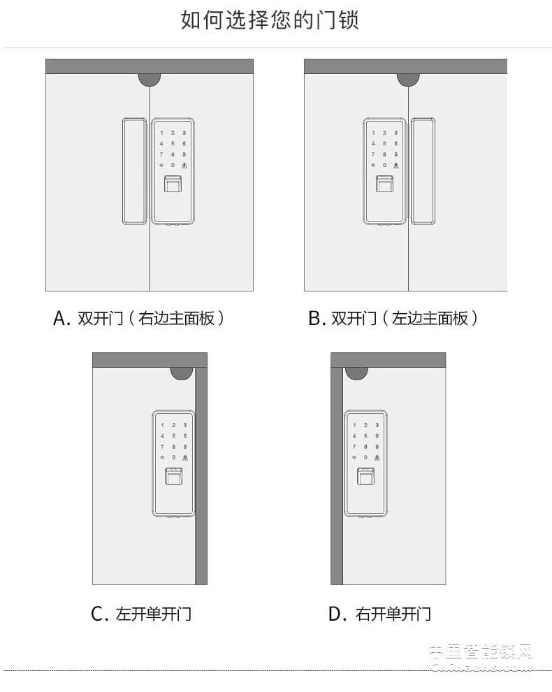 因硕玻璃门指纹锁 办公室免开孔 打卡考勤遥控密码锁