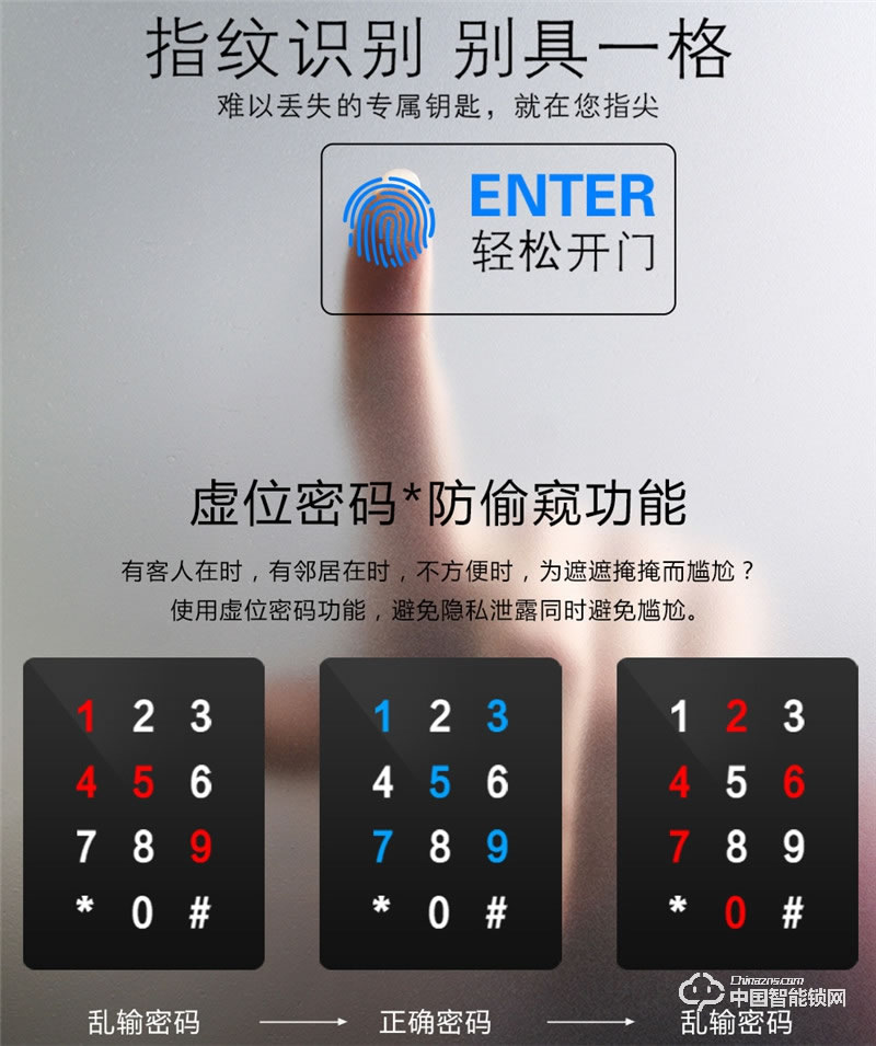 米仓MC8108智能指纹锁 防盗家用磁卡密码锁