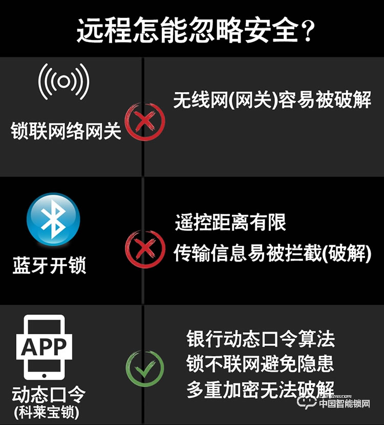 科莱宝别墅大门指纹锁 智能锁铜门门锁 