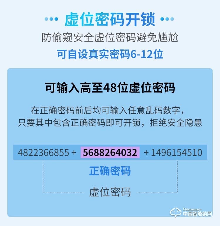 科莱宝指纹锁 智能锁家用防盗门锁 微信远程锁