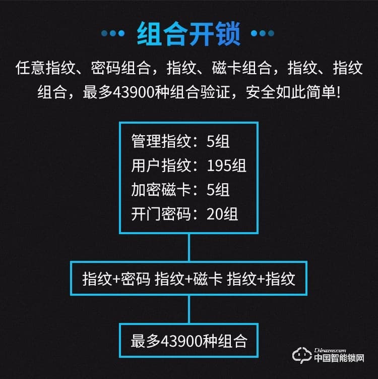 科莱宝指纹锁 智能锁家用防盗门锁 微信远程锁