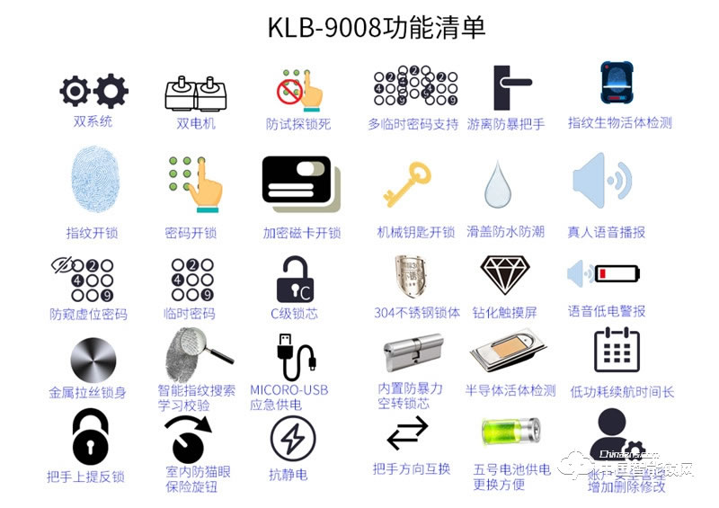 科莱宝 双系统半导体指纹锁 锌合金玫瑰金色 KLB-9008