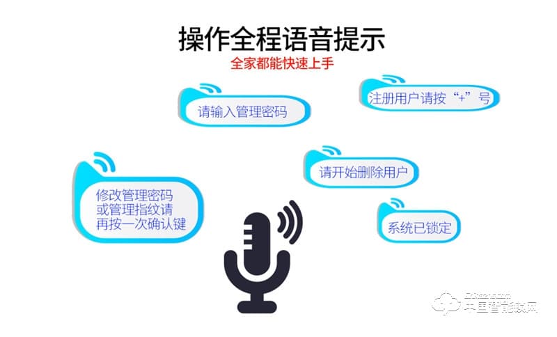 科莱宝 双系统半导体指纹锁 锌合金玫瑰金色 KLB-9008