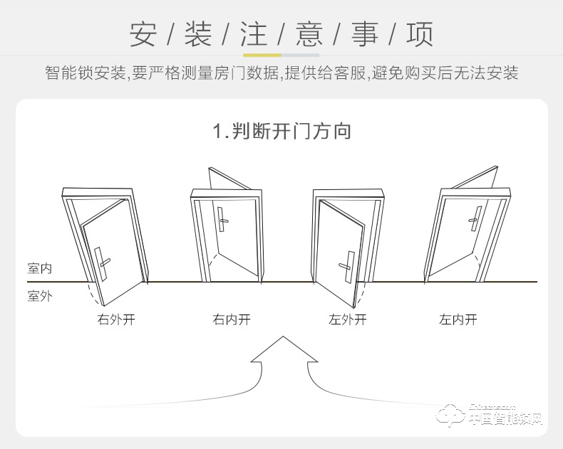 固特家用指纹锁防盗门锁 智能电子锁指纹识别磁卡密码锁