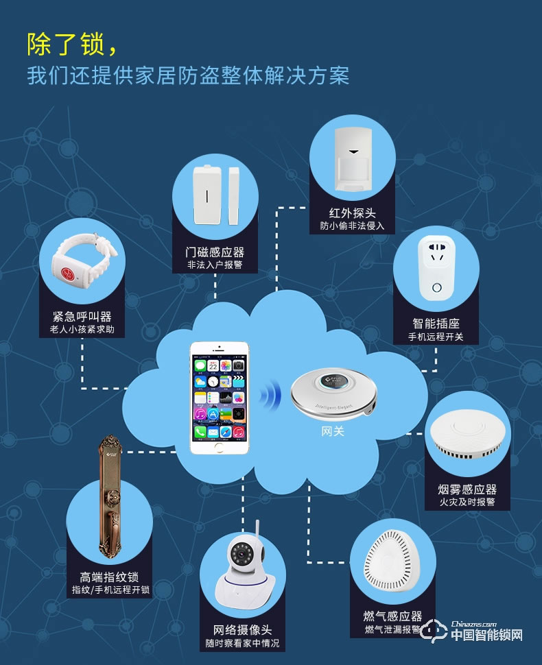 爱而福德指纹锁 9050家用电子门锁远程APP摄像监控智能锁