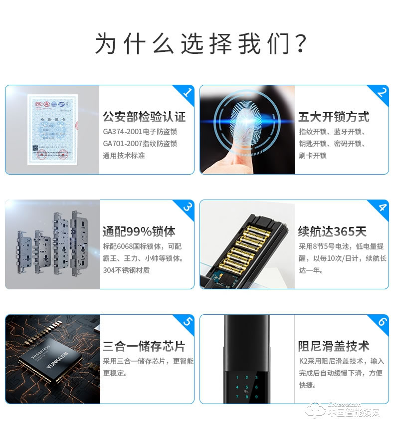 云咖智能锁K2滑盖智能门锁 公司家用防盗门锁电子锁