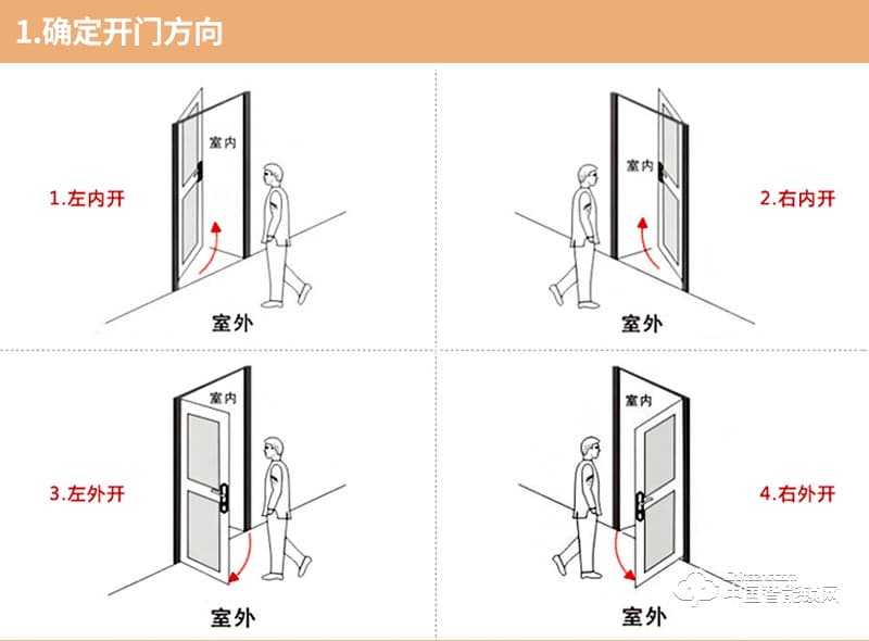 迈利诺智能锁 锌合金指纹锁 家用防盗门滑盖智能密码锁