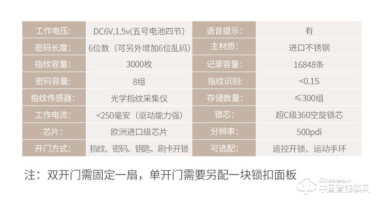 迈利诺智能锁 直板指纹密码锁 家用防盗门电子密码刷卡锁