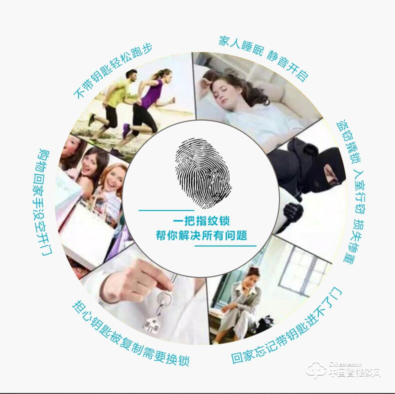 迈利诺智能锁 锌合金智能指纹锁 家用滑盖智能门锁