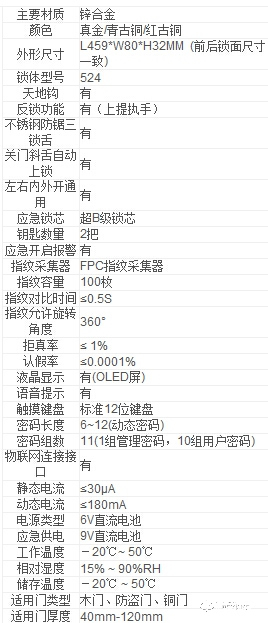 君豪指纹锁 锌合金智能门锁 别墅指纹密码锁